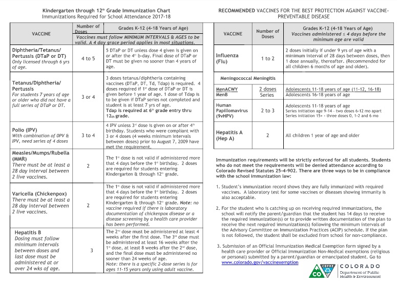 health-services-crescent-view-academy